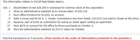 This information relates to McCall Real Estate Agency. Oct. 1 2 3 6 10 27 30 Stockholders invest $ 29,200 in exchange for com