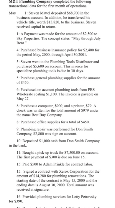 M&T Plumbing Company completed the following transactional data for the first month of operations. May 1: Steven Mattel depos