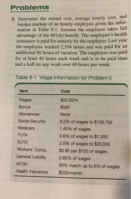 Problems 5. Determine the annual cost, average hourly cost, and burden markup of an hourly employee given the infor- mation i