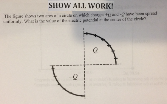 Image for The figure shows two arcs of a circle on which charges +Q and -Q have been spread uniformly. What is the value