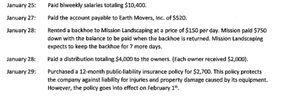 January 25: Paid biweekly salaries totaling $10,400. January 27: Paid the account payable to Earth Movers, Inc. of $520. Janu