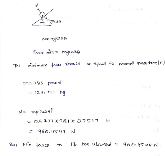rrj Tho nimum should ho equal 286 bound N- mg JACQ