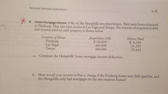 Personal itemized Deductions 5-25 9. Home Mortgage Interest. (Obj. 4) The Hemphills own three homes. Their main home is locat