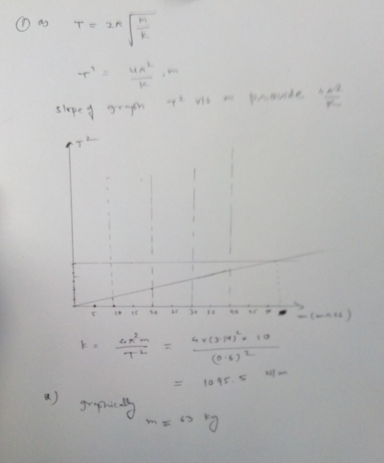 P) 2大 62 8 a)