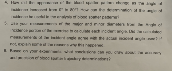 4. How did the appearance of the blood spatter pattern change as the angle of incidence increased from 0° to 80°? How can the