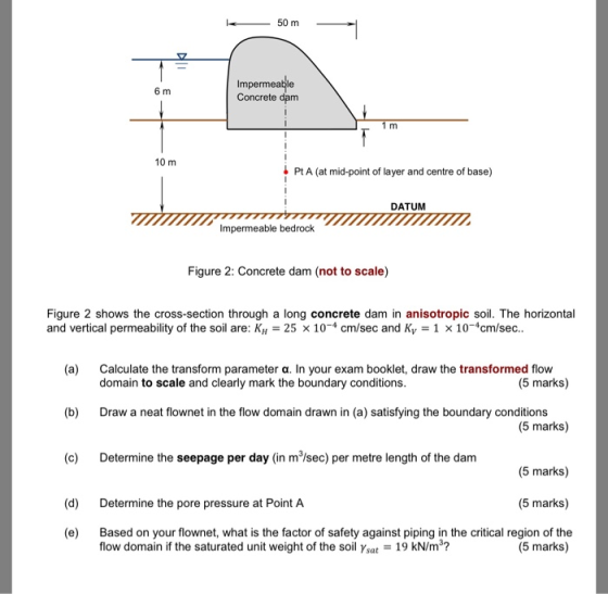 50 m Impermeable Concrete dam 6 m 1 m 10 m PtA (at mid-point of layer and centre of base) DATUM Impermeable bedrock Figure 2: