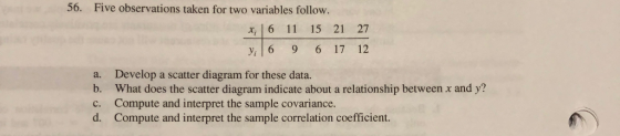 56. Five observations taken for two variables follow. x 6 11 15 21 27 y, 6 9 6 17 12 a. Develop a scatter diagram for these data. b. What does the scatter diagram indicate about a relationship between x and y? c. Compute and interpret the sample covariance. d. Compute and interpret the sample correlation coefficient
