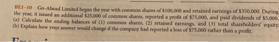 BE1-10 Go Ahead Limited began the year with common shares of $100,000 and retained earnings of $350,000. During the year, it
