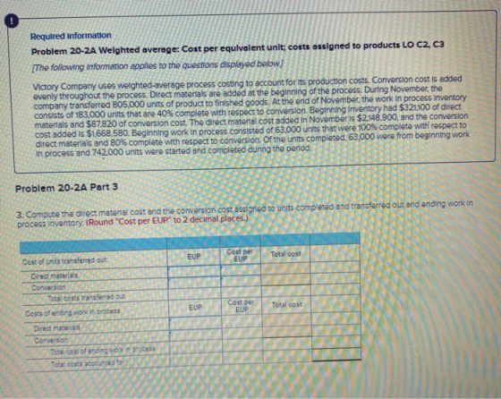 Required Information Problem 20-2A Welghted average: Cost per equlvalent unlt; costs assigned to products LO C2 [The followin