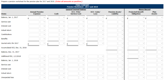 Prepare a pension worksheet for the pension plan for 2017 and 2018. (Enter all amounts as positive.) PINA COMPANY Pension Worksheet-2017 and 2018 eneral Journal Entries Annual Pension Expense OCI-Prior Service Cost oCI-Gain/ し055 Pension Asset/ Liability Projected Benefit obligation plan Assets Cash Items Balance, Jan. 1, 2017 Service cost Interest cost Actual return Benefits Journal entry for 2017 Accumulated Balance, Dec. 31, 2017 Additional PSC, 1/1/2018 Balance, Jan. 1, 2018 Service cost Interest cost Actual return Unexpected loss OCI, Dec. 31,2016