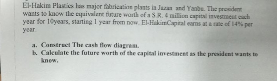 El-Hakim Plastics has major fabrication plants in Jazan and Yanbu. The president wants to know the equivalent future worth of