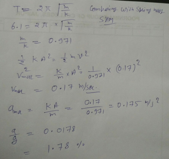 SYM k. 0-5구) 2. rm 0-32) Vi