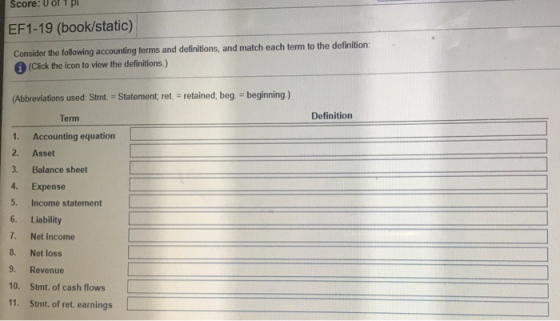 Score: 10 EF1-19 (book/static) Consider the following accounting terms and definitions, and match each term to the definition
