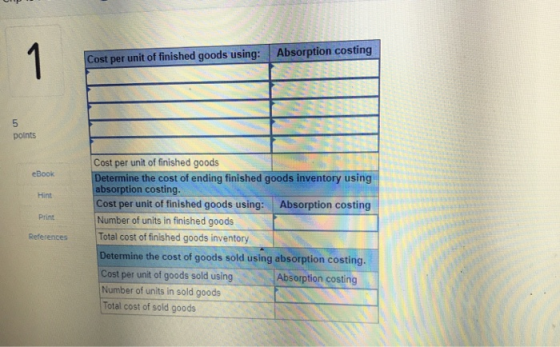 Cost per unit of finished goods using: Absorption costing TO 01111 11 TUTTI points eBook Hint con costing Print References Co