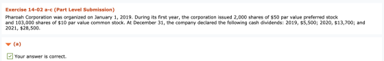 Exercise 14-02 a-c (Part Level Submission) Pharoah Corporation was organized on January 1, 2019. During its first year, the c