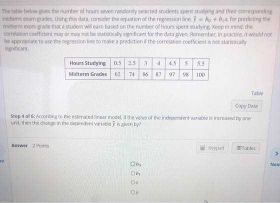 The table below gives the number of hours seven randomly selected students spent studying and their corresponding midterm exam grades. Using this data, consider the equation of the regression line) bo + bix, for predicting the midterm exam grade that a student will earn based on the number of hours spent studying, Keep in mind, the correlation coefficient may or may not be statistically significant for the data given. Remember, in practice, it would not be appropriate to use the regression line to make a prediction if the correlation coefficient is not statistically significant. Hours Studying 0.5 2.5 3 4 4.5 5 5.5 Midterm Grades 62 74 86 8797 98 100 Table Copy Data Step 4 of 6: According to the estimated linear model, if the value of the independent variable is increased by one unit, then the change in the dependent variable ý is given by? Answer 2 Points Keypad Tables ev O bo Next Oy