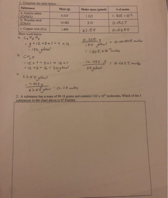 Molar mass (g/mol) 180 30 63.54 #of moles 1.805 x 103 0.4827 0.0284 1. Complete the table below. Substance Mass (g) a. Aspiri