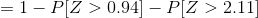 = 1 - P[Z>0.94] - P[Z>2.11]