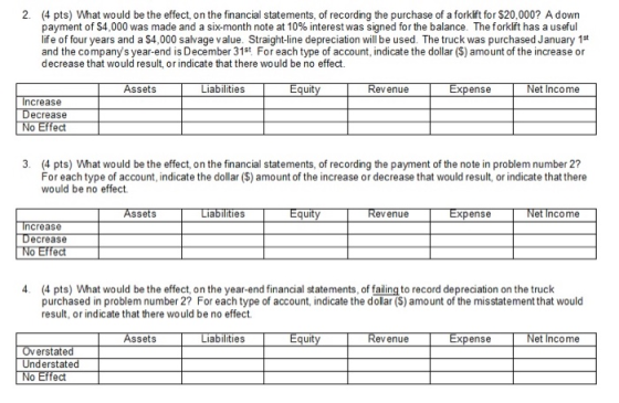 2. (4 pts) What would be the effect on the financial statements, of recording the purchase of a forklift for $20,000? A down