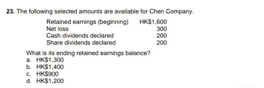 23. The following selected amounts are available for Chen Company. Retained earnings (beginning) HK$1,600 Net loss 300 Cash d