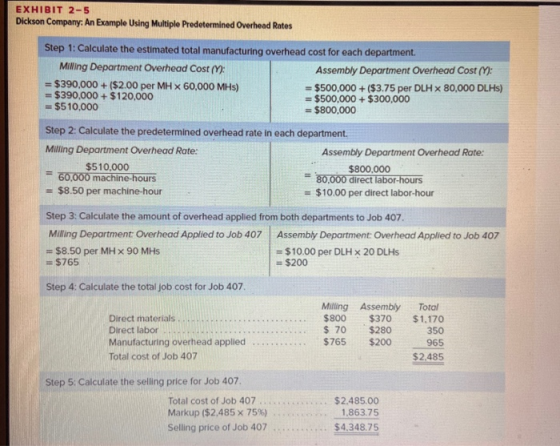 EXHIBIT 2-5 Dickson Company: An Example Using Multiple Predetermined Overhead Rates Step 1: Calculate the estimated total man