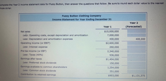 Complete the Year 2 Income statement data for Fuzzy Button, then answer the questlons that follow. Be sure to round each doll