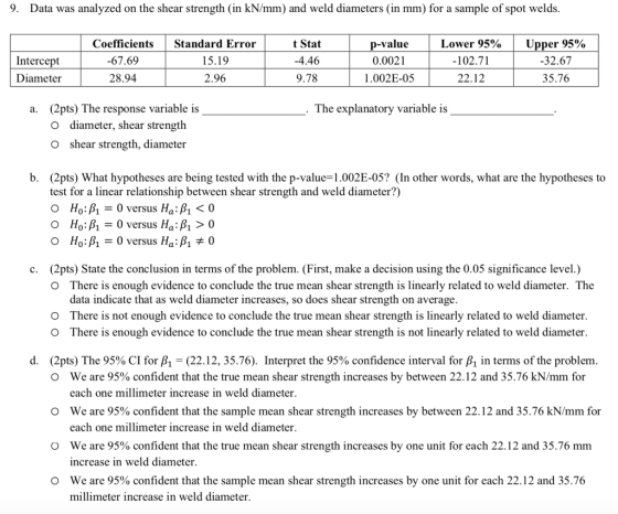 9. Data was analyzed on the shear strength (in kN/mm) and weld diameters (in mm) for a sample of spot welds. Intercept Diamet