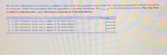 We use the t distribution to construct a confidence interval for the population mean when the underlying population standard