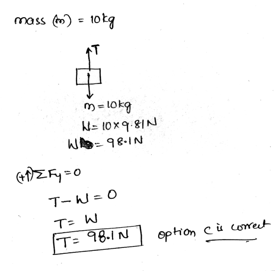 mossotg m=10kg