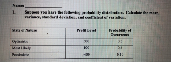 Name: 1. Suppose you have the following probability distribution. Calculate the mean, variance, standard deviation, and coeff