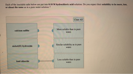 Each of the insoluble salts below are put into 0.10 M hydrochloric acid solution. Do you expect their solubility to be more,
