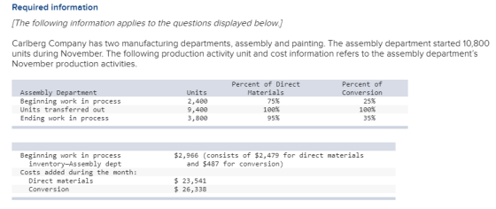 Required information [The following information applies to the questions displayed below.) Carlberg Company has two manufactu