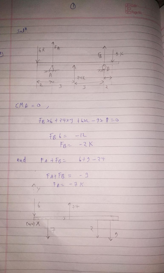 GB Date a Page No 19k NO 24K 72 EMA=0 FB x6 +243 +672 - 978=0 FB b = Fo= -12 - 2K and FA + FB = 679-24 FA+ FB = -9 FA= -7K (o