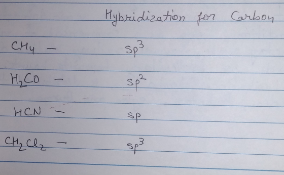 for Carbon - CHY - H, Co - HCN - си, 2 - Hybridization Sp3 sp“ sp