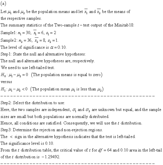Let Ily and My be the population means and let x, and my be the means of the respective samples. The summary statistics of th