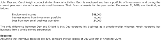 John Day and Carol Knight conduct similar financial activities. Each is employed and has a portfolio of investments, and duri