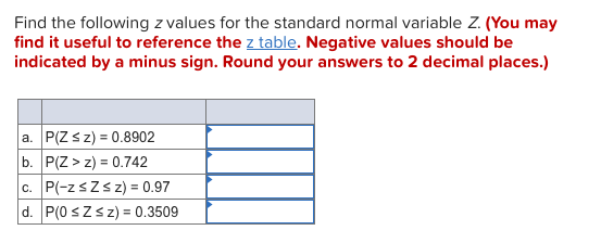 Find the following z values for the standard normal variable Z. (You may find it useful to reference the z table. Negative va