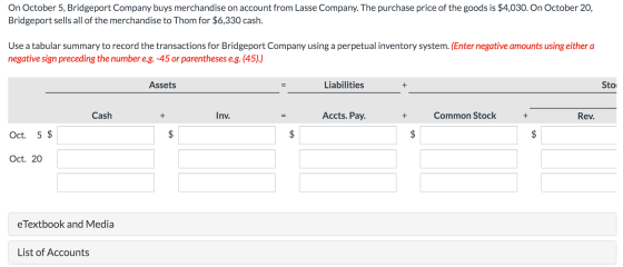 On October 5, Bridgeport Company buys merchandise on account from Lasse Company. The purchase price of the goods is $4,030. O