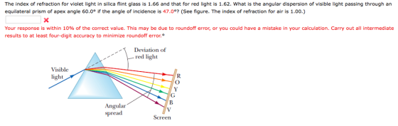 The index of refraction for violet light in silica flint glass is 1.66 and that for red light is 1.62. What is the angular dispersion of visible light passing through an equilateral prism of apex angle 60.0° if the angle of incidence is 47.0°? (See figure. The index of refraction for air is 1.00.) Your response is within 10% of the correct value. This may be due to roundoff error, or you could have a mistake in your calculation. Carry out all intermediate results to at least four-digit accuracy to minimize roundoff error.。 Deviation of red light Visible light Angular spread Screen