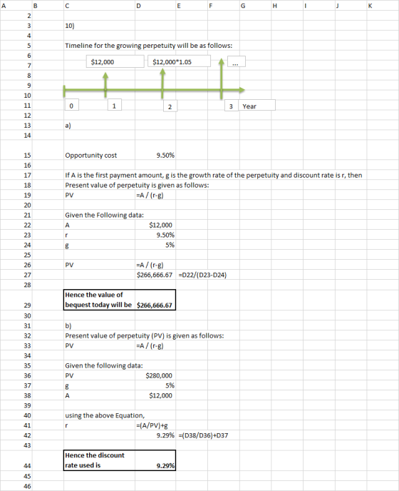 10 Timeline for the growing perpetuity will be as follows: $12,000 $12,000*1.05 10 2 3 Year 12 13 14 9.50% 15 16 17 Opportuni