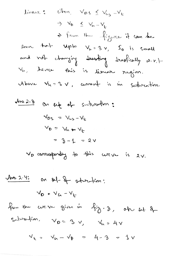 linear : When, Vos & Vas uve - » from the figure it can be seen that upto Vu= av, fo is small and not changing drasting drast