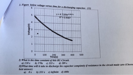 3. Figure below voltage versus time for a discharging capacitor. (15) 100 200 300 400 500 Time(s) ) What is the time constant of this RC-Circuit. a)118s b) 370s c) 333 s d) 289 s IT)What time will it take to discharge the capacitor completely if resistance in the circuit made zero best answer) a) 0s b) 333 s e) infinite 400s