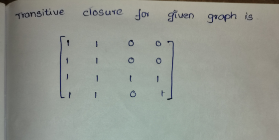Transitive closure for given graph is. Ti 1 007 0 0 1 - Li 10+]