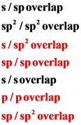 s/spoverlap
sp/sp overlap
s/sp2overlap
sp/spoverlap
s/soverlap
p/poverlap
sp/sp2 overlap
