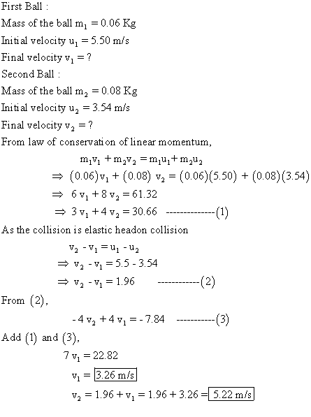 First Ball Mass of the ball m0.06 Kg Initi al velocity uj - 5.50 m/s Final velocity v-? Second Ball Mass of the ball m2 -0.08 Kg Initi al velocity u2 -3.54 m/s Final velocity v2 - From law of conservati on of linear momentum (0.06) (0.08) v2(0.06)5.50) (0.08) (3.54) 3 v, 4 v 30.66 As the collision is elastic headon collision 2 -V5.5 - 3.54 v2 -Vi-1.96 rom (2 -4 v2 +4vi--7.84 -(:3 Add (1) and (3) 7 v 22.82 v, = 3.26 m/s v, - 1.96+ v,-1.96 + 3.26 5.22 m/s