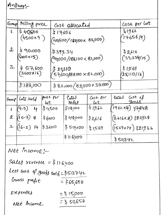 Cost per lot 1656 40S00/1eloox 82000 962 7656/9 4500x1 ζ000x15) 9000ノ/881 00K 81,000 31,234/15 3. | 수 57,600 25lI0 1569 2110//6 188,008 co) 82100052000+30 000 lat od 0OO 나gD00 1 6HOO 50742 Net income 965,658