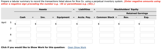 Prepare a tabular summary to record the transactions listed above for Rice Co. using a perpetual inventory system. (Enter neg