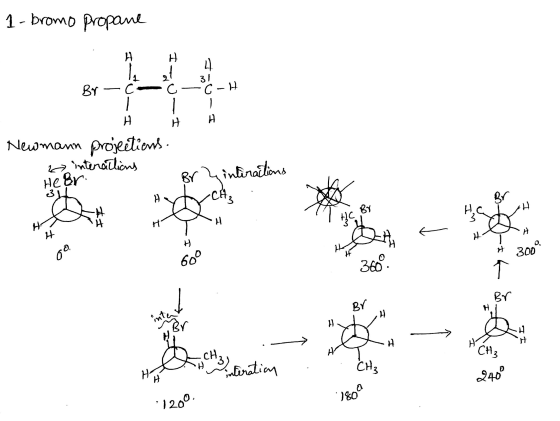1- bromo Propam 3/ He Br CH3 360 300 BY gt CH CH /200