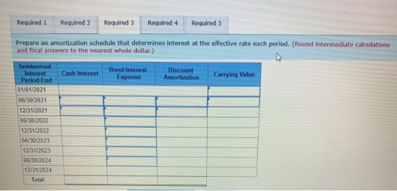 Required 1 Required 2 Required 3 Required 4 Required 5 Prepare an amortization schedule that determines interest at the effec