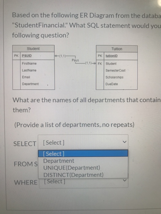 Based on the following ER Diagram from the databa Student Financial. What SQL statement would you following question? Stude
